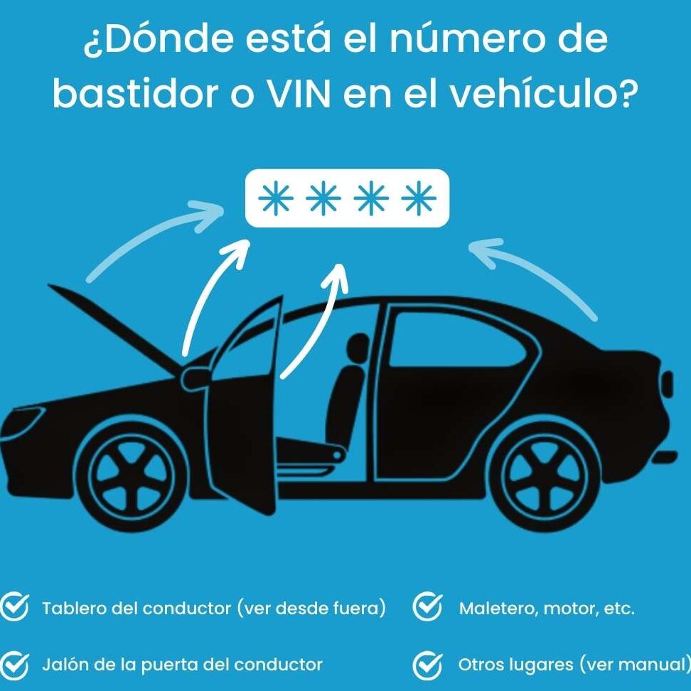D nde Se Ve El N mero De Bastidor En La Ficha T cnica Cambios Y Transfers